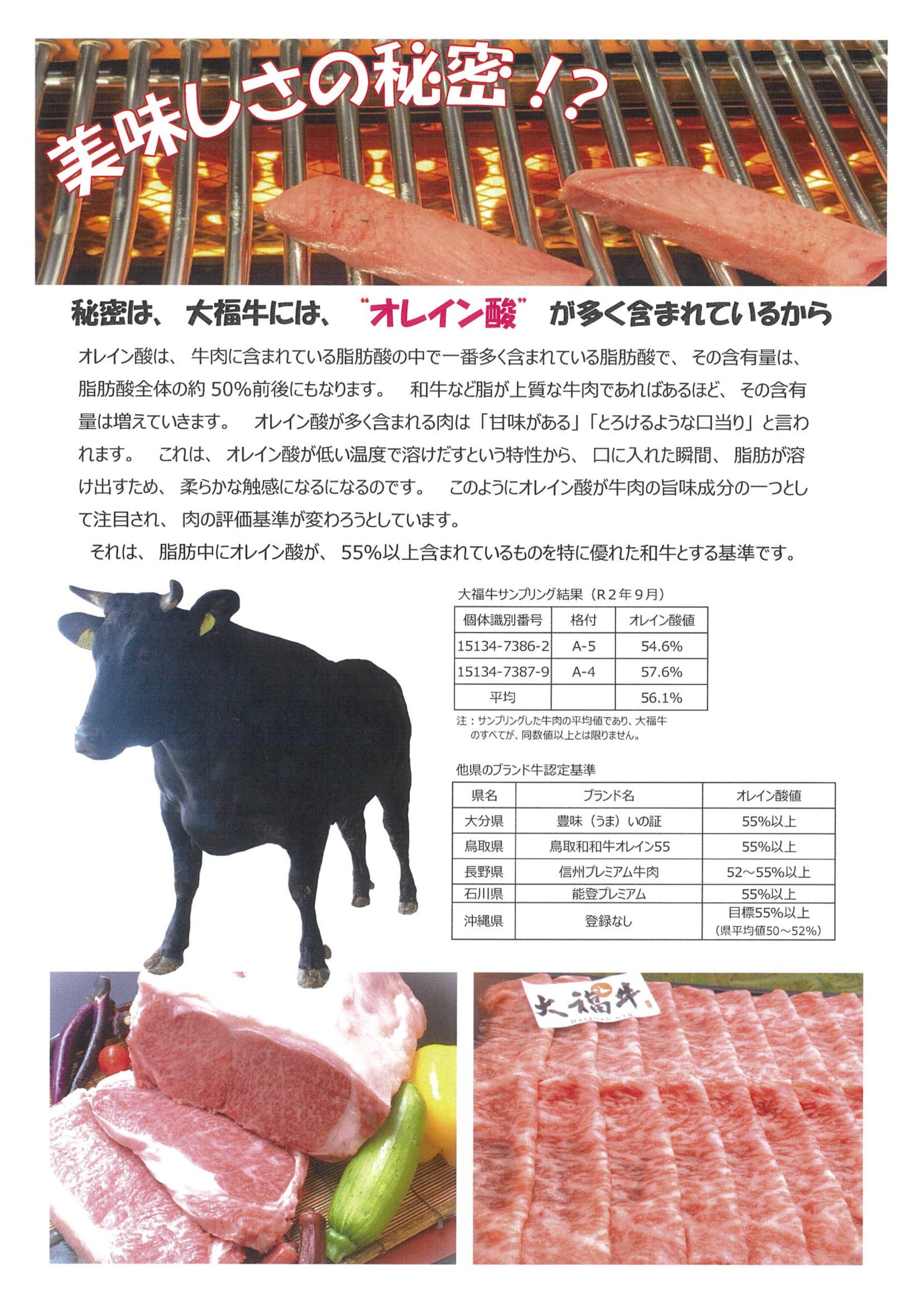 美味しさの秘密